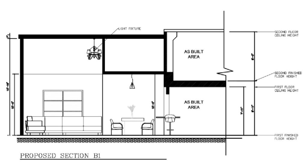 Proposed Section B1 home design: sectional drawing showing furniture placement and ceiling heights.
